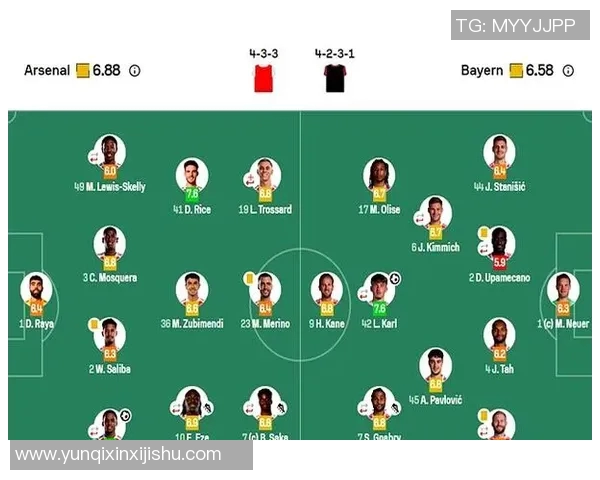 季后赛评分出炉：是高光还是低迷？